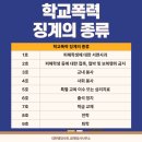 옹진 행정사무소 네이버블로그