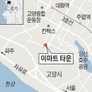 마트타운 앞 이미지