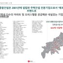 (주)금오종합건설 이미지