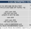 SK건강센터 이미지