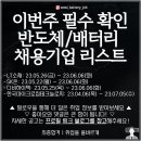 한국마이크로칩테크놀로지(주)