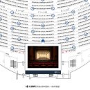 뮤지컬 “넌어때 잘지내니” | 데스노트 뮤지컬 후기 in 대전예술의전당 | 임규형 탕준상 페어