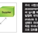 (주)모터밸리정비 이미지