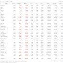 에스와이상사 이미지