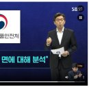 엔에이씨