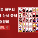 화투