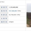 상모1리사무소 Daum카페
