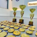 경희대 태권스쿨 태권도장 이미지