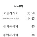 소우담