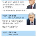 김대중, 노무현, 문재인 때 대북정책 실세 3인방, 일제히 &#39;北의 2국가론&#39; 동조 이미지