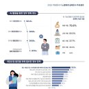 (주)대신환경 이미지