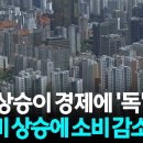 22년 가구당 평균부채 9000만원 돌파 ㅡ 90% 이하는 죽지못해 사는형편?? 이미지