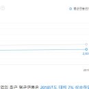 (주)지에스네트웍스 - 미추홀구 | (주)지에스네트웍스