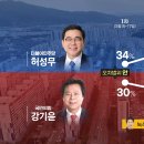 성산의원 이미지