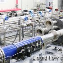 한국유량계공업(주)