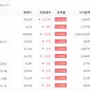 대웅음반 이미지