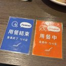 메트로 | [🇹🇼타이베이 여행 #3] 대만 가족 여행 숙소 시저메트로타이베이 호텔 상세 후기