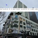 수원시청 티스토리