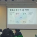 교사회 피정(회복탄력성 교육) 이미지