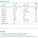 리치펫동물병원 이미지