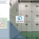 노블경영컨설팅 - 철원군 와수로181번길 15 | 노블경영컨설팅
