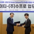 수프로