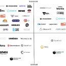 메타버스가 가져올 우리의 미래 이미지