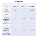 삼성1-228 | 신상노트북 삼성 갤럭시북5 프로360 사용 후기