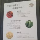 용덕장코다리 다대포점 이미지