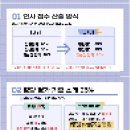 케이크.봉시 | [꼬집스 17기] 경동시장 서포터즈 꼬집스 소개ㅣ대학생 대외활동 추천