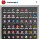 분데스리가 역대 우승팀 (뮌헨 34회) 이미지