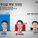 (주)제주소리 이미지