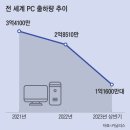 고PC 이미지