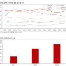 파트론랩 이미지