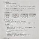 (재)안양창조산업진흥원 이미지