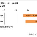 엠지리서치 이미지
