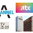 (학교법인)동서대학교산학협력단