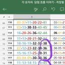 로또몽 이미지
