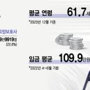 한국요양주 - 제주시 신대로 139 | 한국요양주