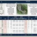 주식회사 플래닝제주