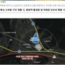 루하스 이미지