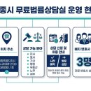 조치원읍 1민원실 이미지