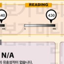 11월 주니어/12월 시니어 수강후기 이미지