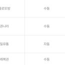 GS25부산미남점 이미지