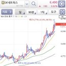 스피트정보통신