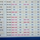 세안당한의원 이미지