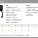포미즈여성병원 이미지