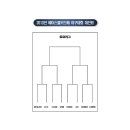 베이스볼 키드 이미지