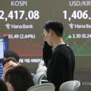 코스피, 2.6% 급락 2,410대 마감. 시총 2천조 아래로.. 이미지