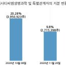 주식회사 바이오리더스 이미지